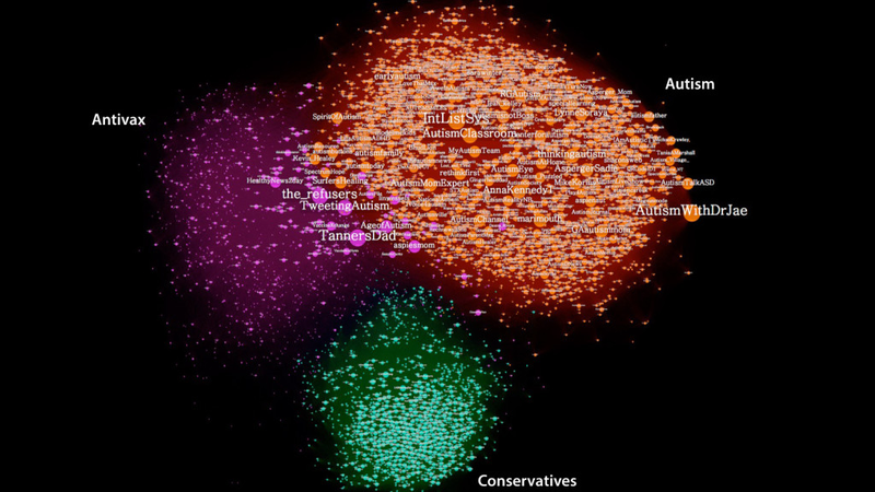 Illustration for article titled How Anti-Vaxxers Manipulate Twitter To Spread Their Dangerous Message